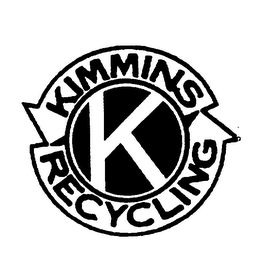 KIMMINS RECYCLING logo