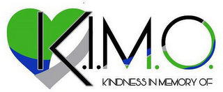 K.I.M.O. KINDNESS IN MEMORY OF logo
