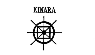 KINARA logo
