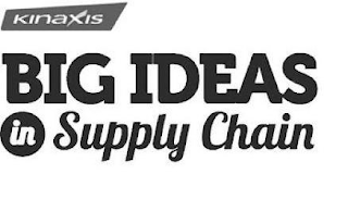 KINAXIS BIG IDEAS IN SUPPLY CHAIN logo