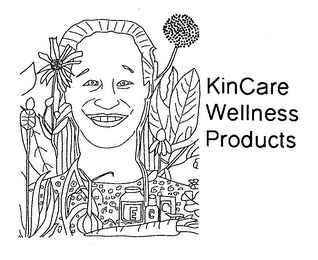 KINCARE WELLNESS PRODUCTS logo