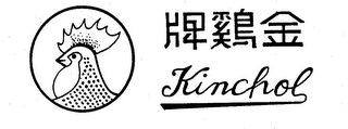 KINCHOL logo