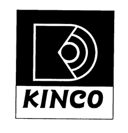 KINCO logo
