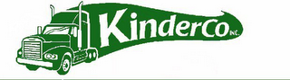 KINDERCO INC. logo