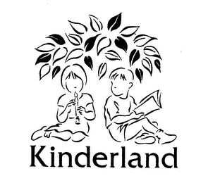 KINDERLAND logo