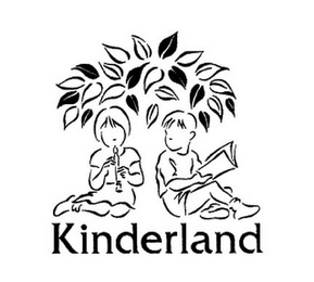 KINDERLAND logo