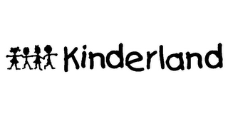 KINDERLAND logo