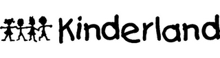 KINDERLAND logo