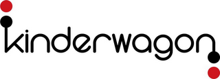 KINDERWAGON logo