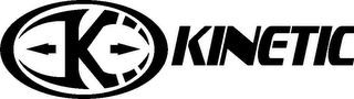 KINETIC logo