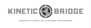 KINETIC BRIDGE ENHANCING CAPABILITIES IN DYNAMIC ENVIRONMENTS logo