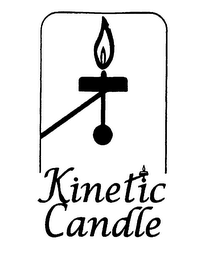 KINETIC CANDLE logo