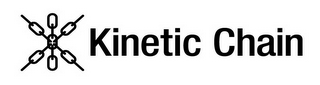 KINETIC CHAIN logo