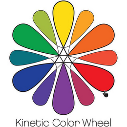 KINETIC COLOR WHEEL logo