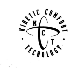 KINETIC COMFORT TECHNOLOGY KCT logo