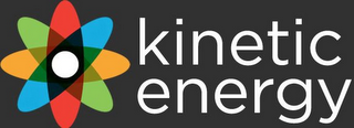 KINETIC ENERGY