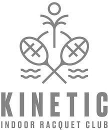 KINETIC INDOOR RACQUET CLUB logo