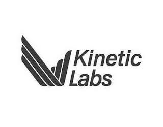 KINETIC LABS logo