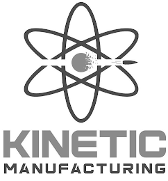 KINETIC MANUFACTURING logo
