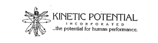 KINETIC POTENTIAL INCORPORATED ...THE POTENTIAL FOR HUMAN PERFORMANCE. logo