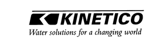 KINETICO WATER SOLUTIONS FOR A CHANGING WORLD logo