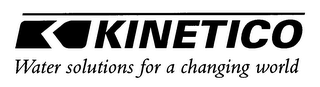 KINETICO WATER SOLUTIONS FOR A CHANGING WORLD logo