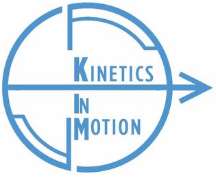 KINETICS IN MOTION logo