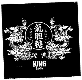 KING CANDY logo