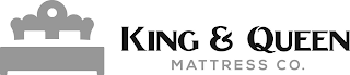 KING & QUEEN MATTRESS CO. logo