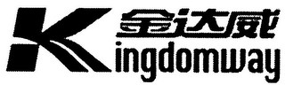 KINGDOMWAY logo