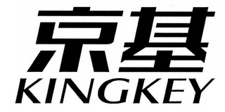 KINGKEY logo