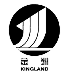KINGLAND logo