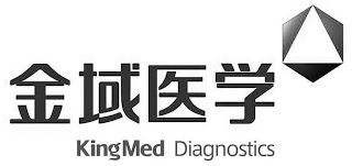 KINGMED DIAGNOSTICS logo