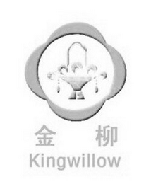 KINGWILLOW logo