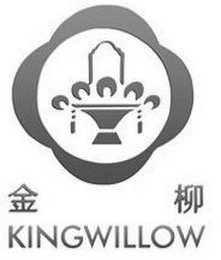 KINGWILLOW logo