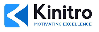 KINITRO MOTIVATING EXCELLENCE logo
