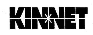 KINNET logo
