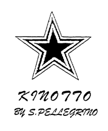 KINOTTO BY S. PELLEGRINO logo