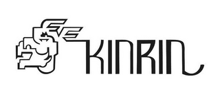 KINRIN logo