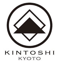 KINTOSHI KYOTO logo