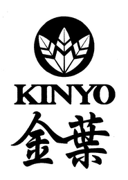 KINYO logo