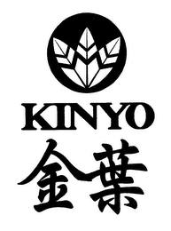 KINYO logo