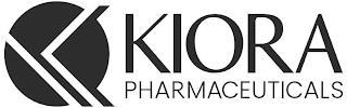 KIORA PHARMACEUTICALS logo