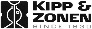 KIPP & ZONEN SINCE 1830 logo