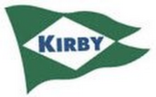 KIRBY logo