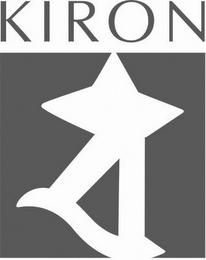KIRON logo