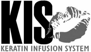 KIS KERATIN INFUSION SYSTEM logo