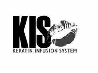 KIS KERATIN INFUSION SYSTEM logo