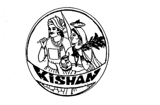 KISHAN logo