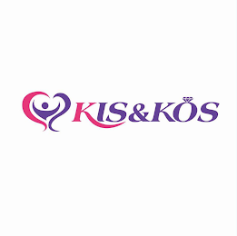 KIS&KOS logo
